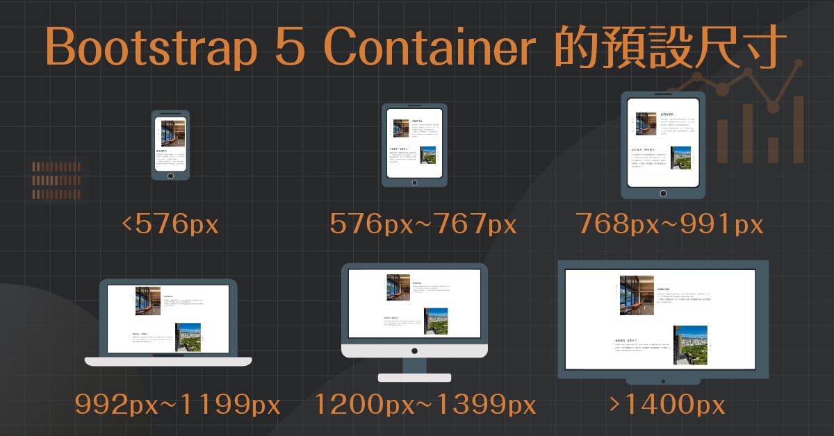 Bootstrap 5 Container的預設尺寸